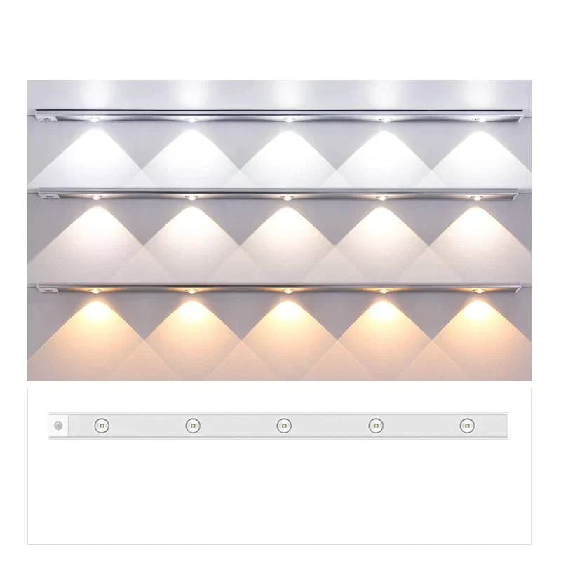 MotionGlow | Luksus LED-Belysning med Bevægelsessensor