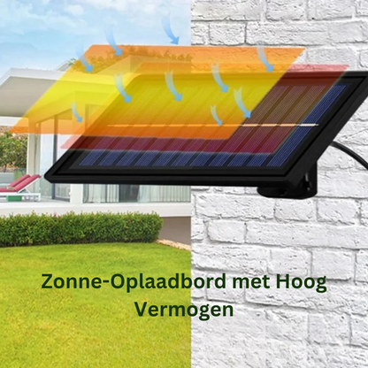 SolarAura™ | Moderne & Multifunktionelle Solar LED-Belysning