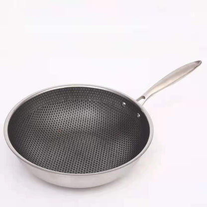 PerfectPan | Høj Kvalitet & Holdbar Non-Stick Pande